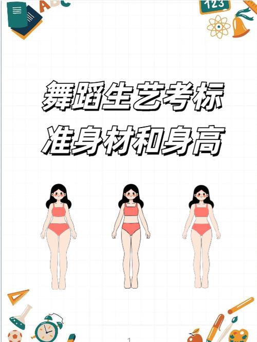 中考舞蹈特长生艺考标准截图
