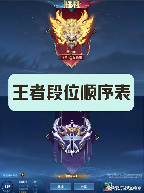 钻石不能跟铂金排位吗图标