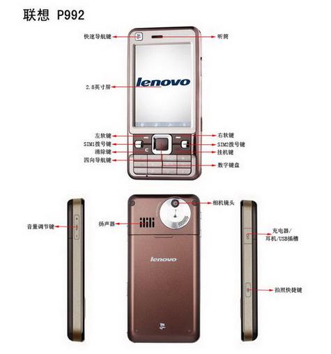 lenovo型号对照表缩略图