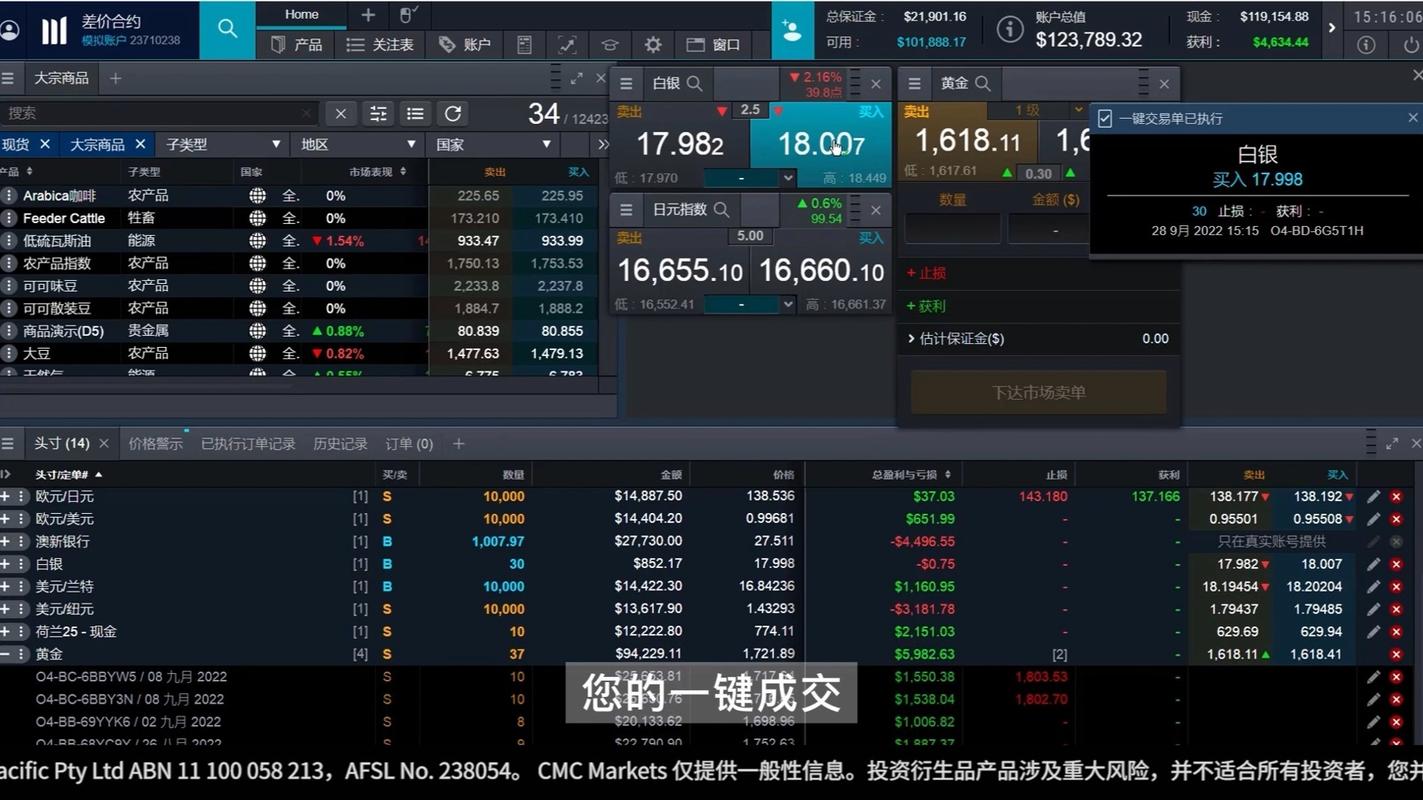 外汇交易交易系统缩略图