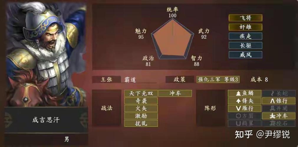 三国志战略版庞宠缩略图