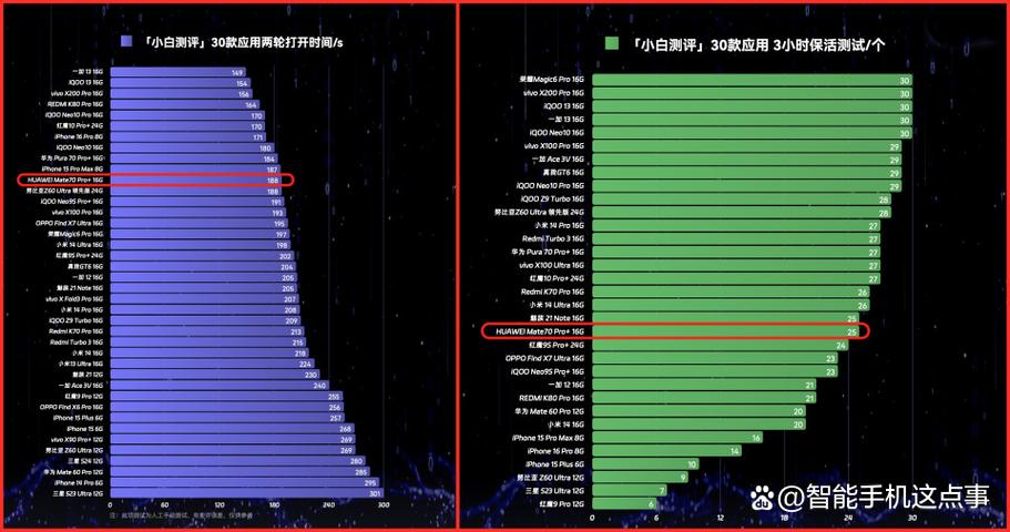 1060和960功耗谁更大缩略图