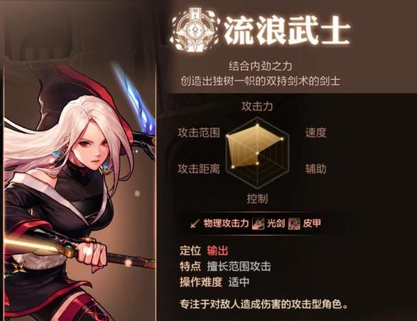 dnf剑帝勋章守护珠搭配
