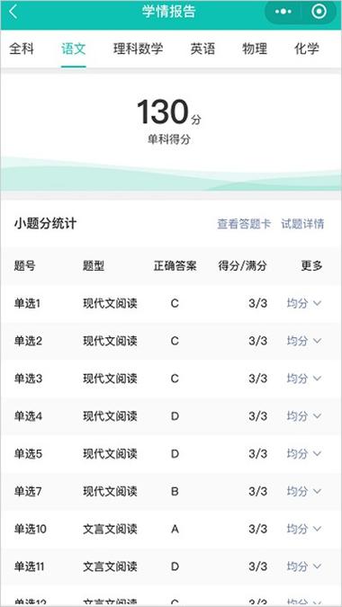 五岳联考阅卷平台