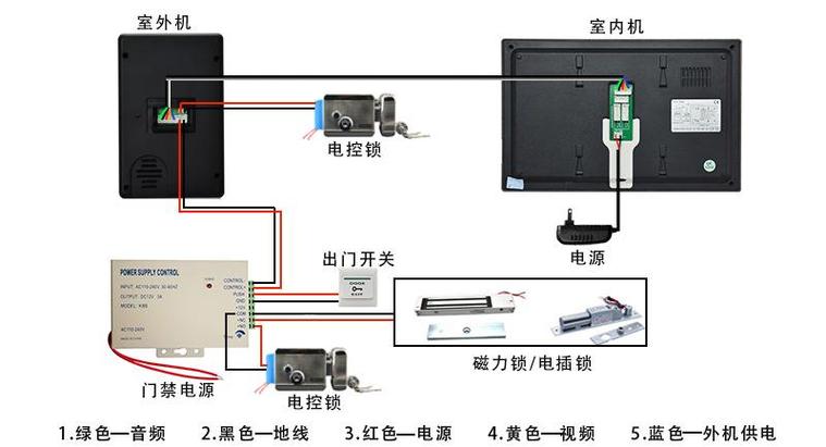 门铃对讲机怎么接线缩略图
