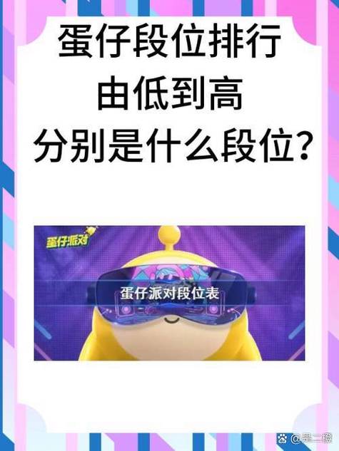 蛋仔派对段位等级排序表缩略图