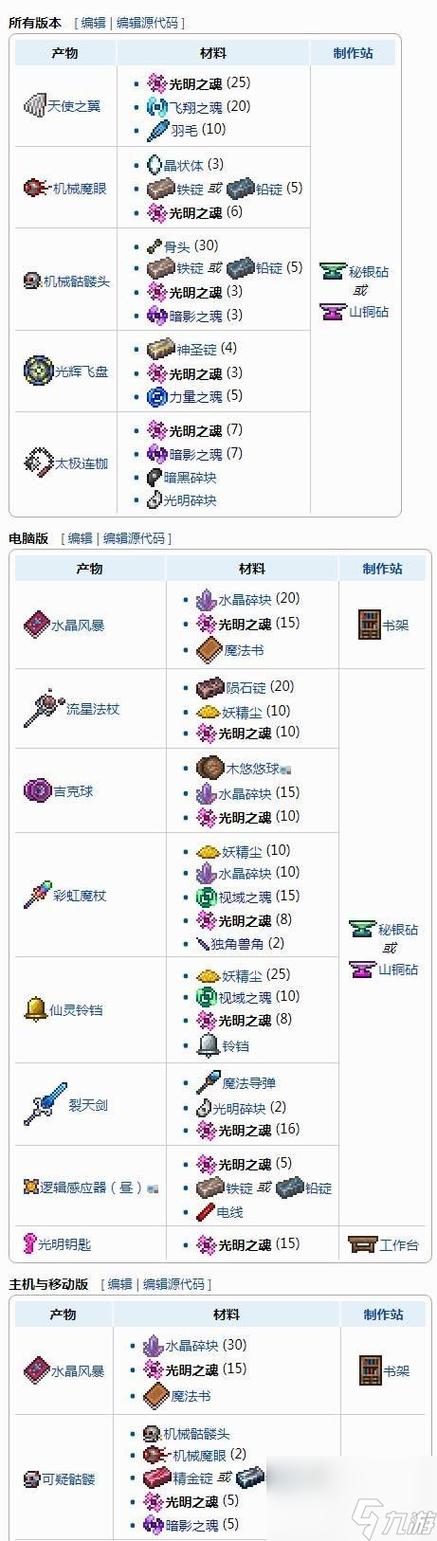 泰拉瑞亚wiki官网中文最新图标