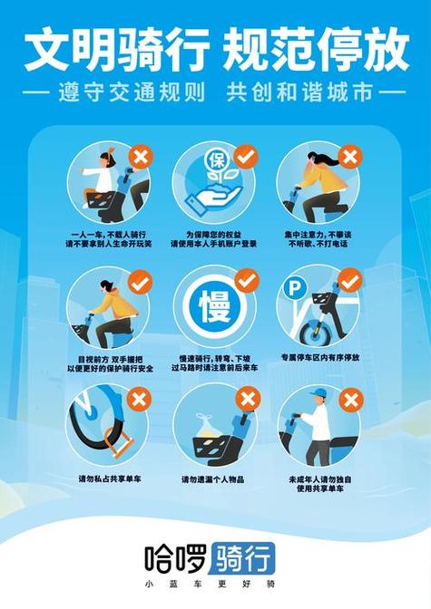 共享单车使用方法缩略图