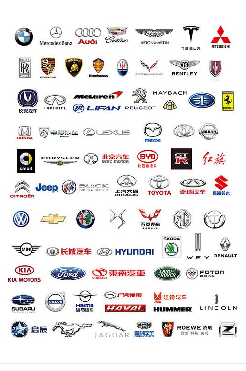 汽车logo图标大全截图