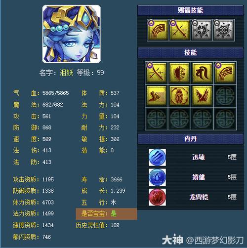 梦幻西游狮驼岭剧情奖励图标