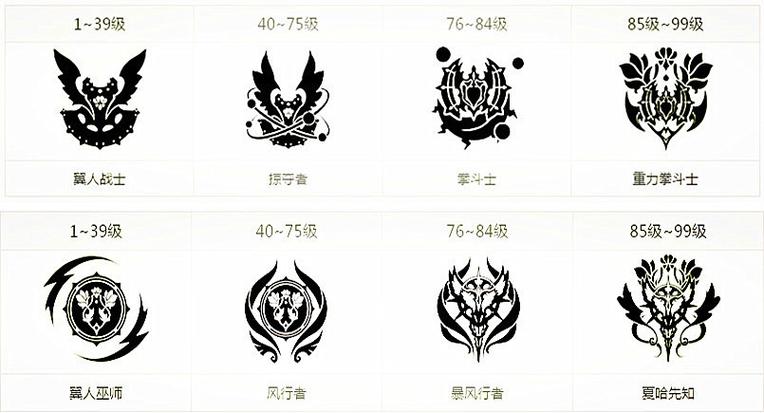 英雄联盟哪个键显示ping值