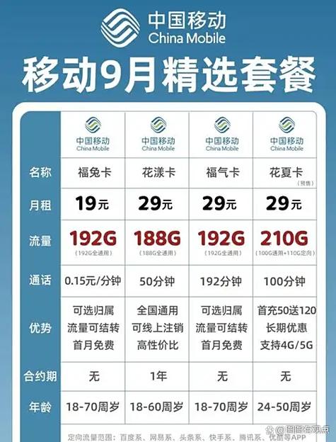 中国移动流量管家在哪里缩略图