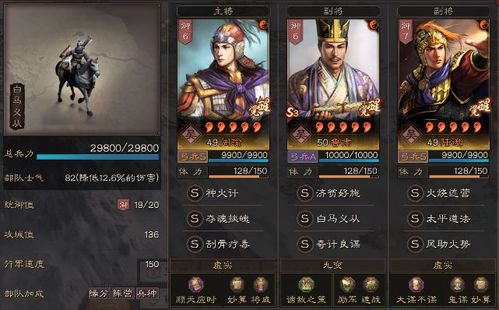 三国志12军团都督人选缩略图