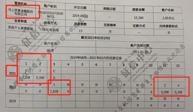 信用卡逾期多久会上征信