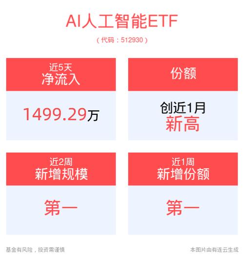 人工智能选股软件哪家最好