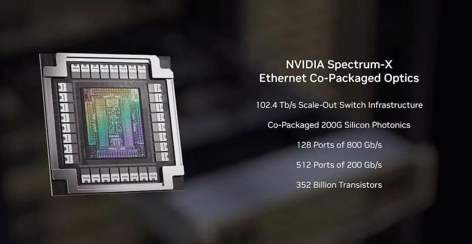 nvidia控制面板右键没有