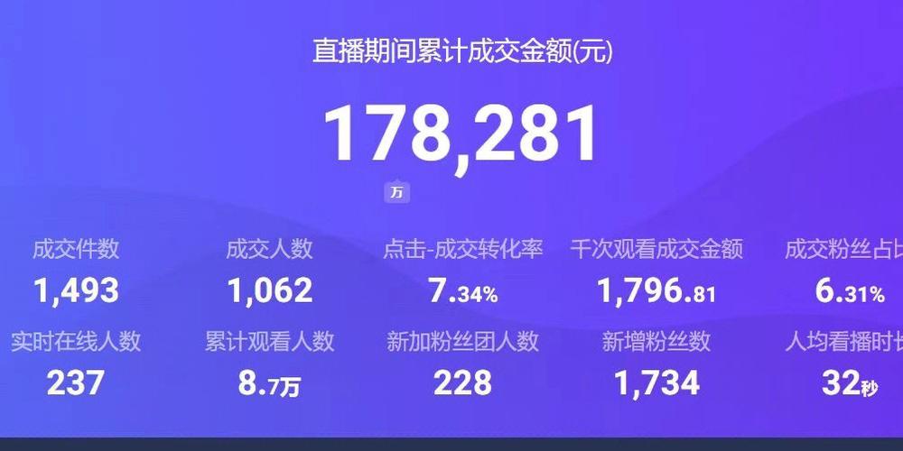 开直播耗费多少流量截图