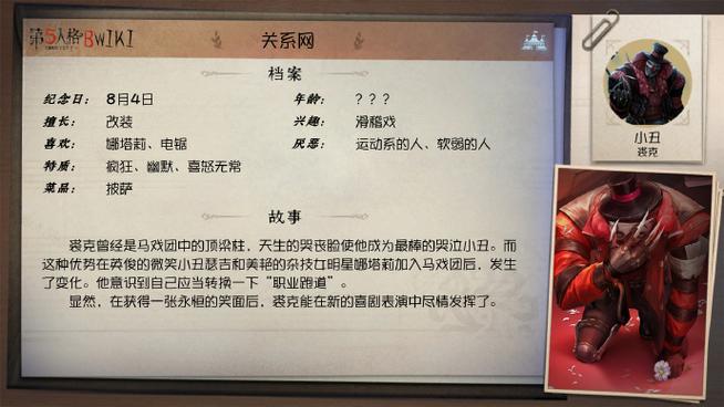 第五人格背景故事介绍图标