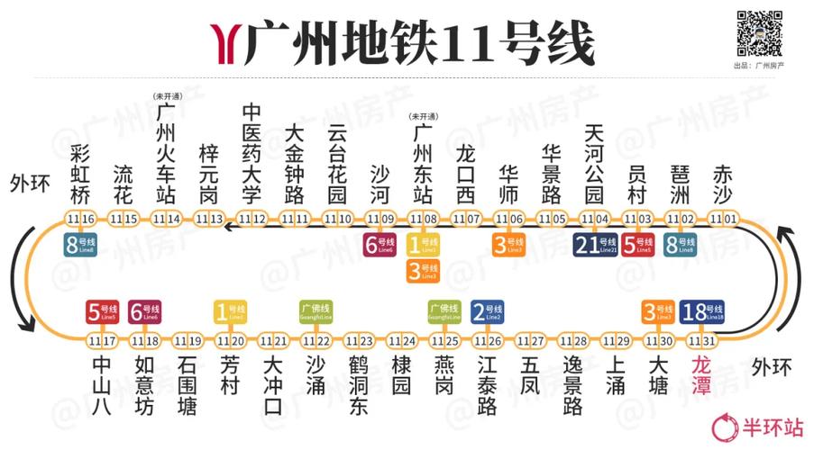 广州地铁11线截图
