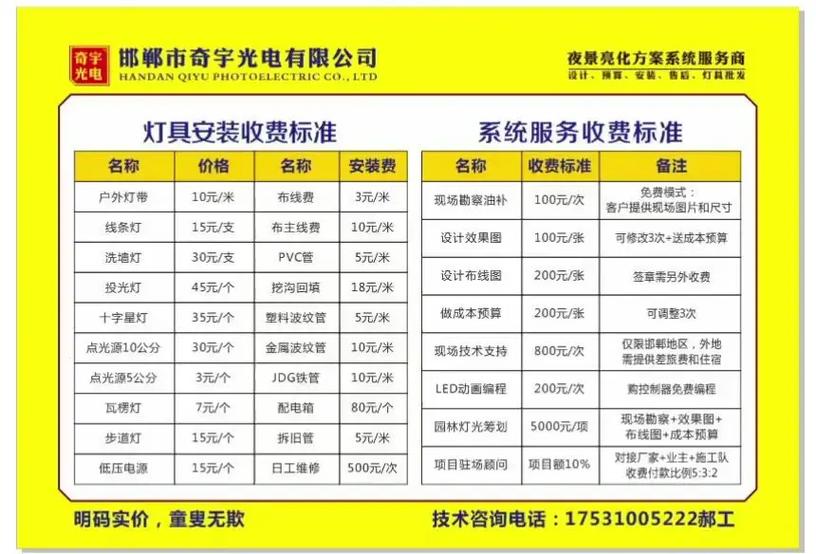 欧普灯带一米多少钱截图