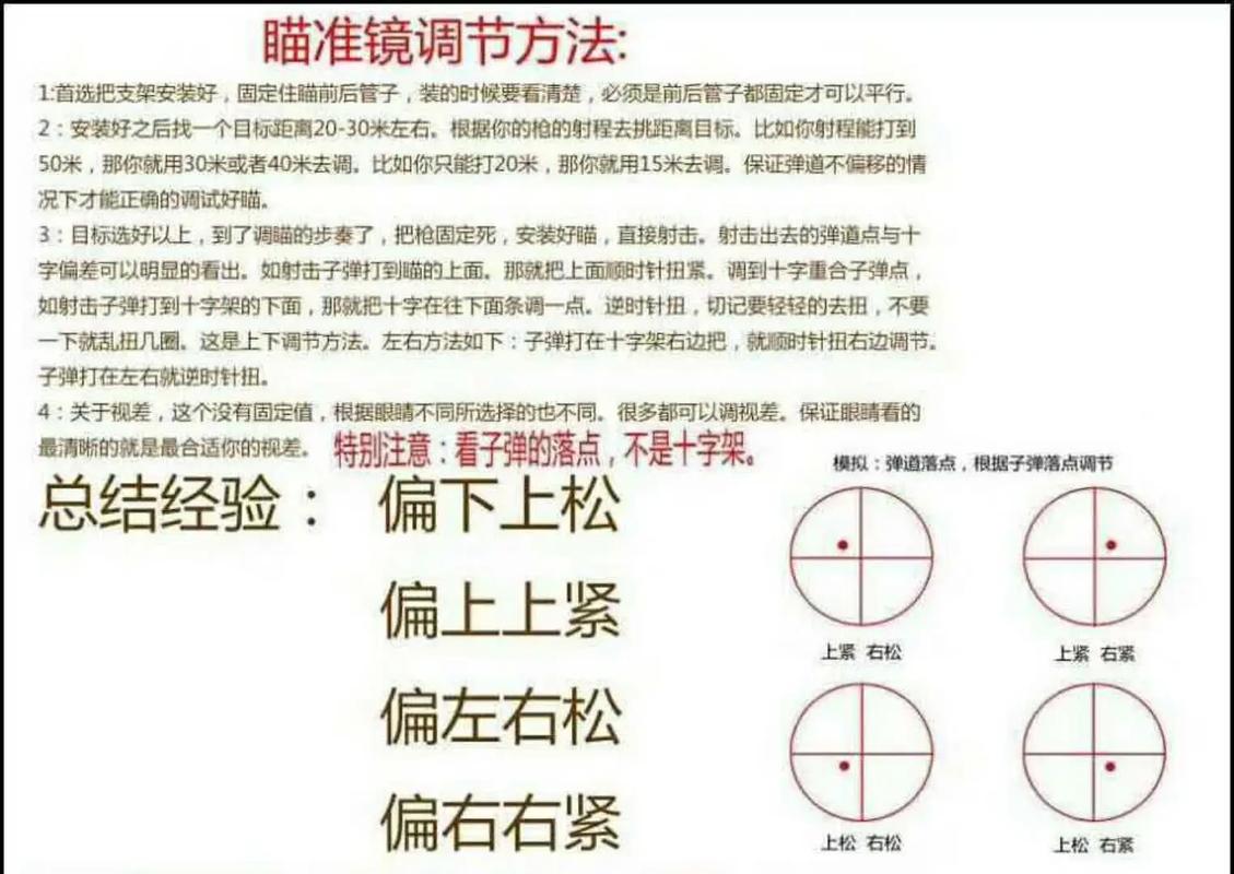 gta5枪的瞄准镜打开方法缩略图