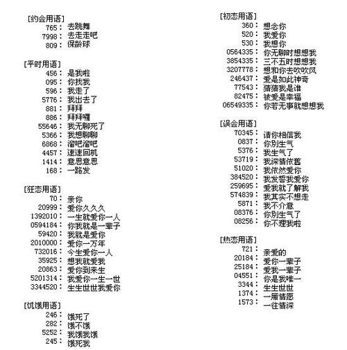 12345爱情含义是什么