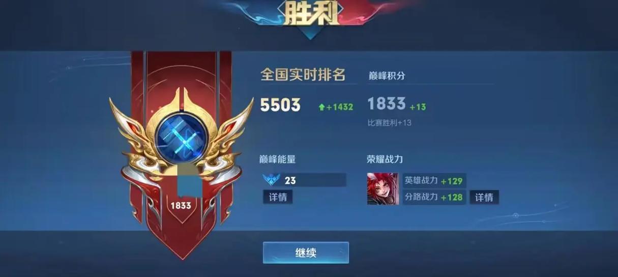 王者荣耀巅峰系数什么意思