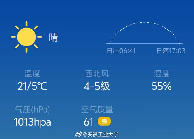 本地天气预报下载缩略图