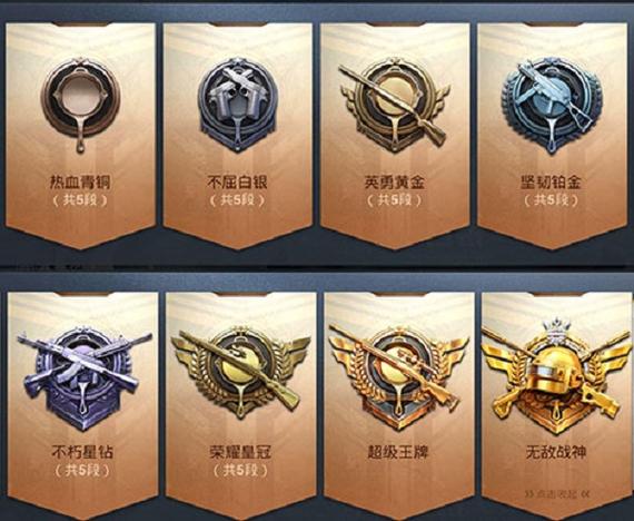 和平精英观战等级及积分图标