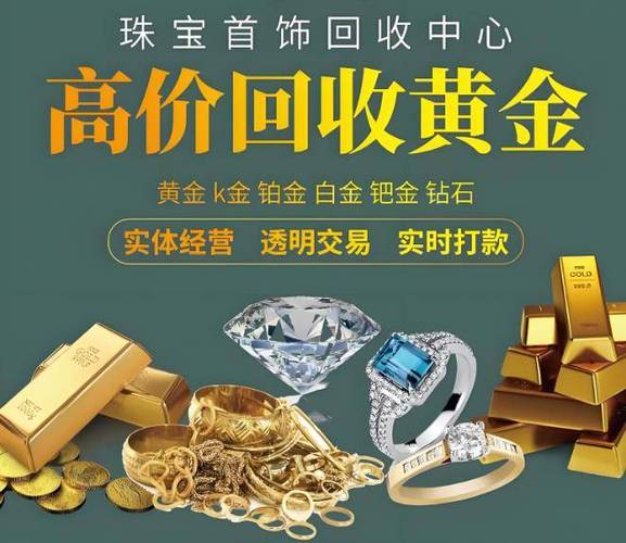黄金回收上门电话游戏截图