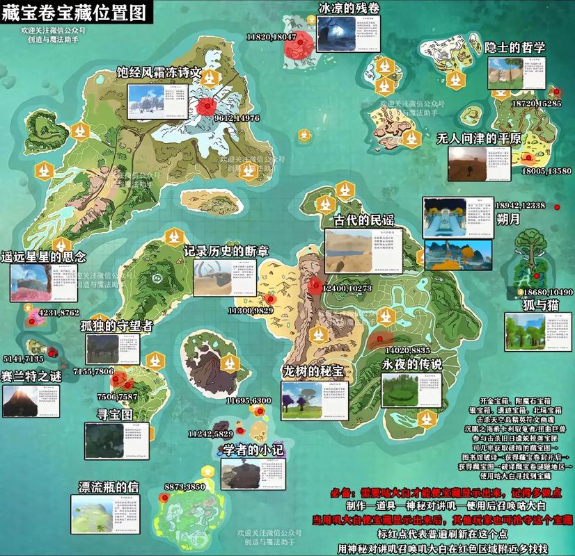 魔兽世界矿点分布