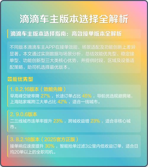 滴滴最建议用的6个版本游戏截图