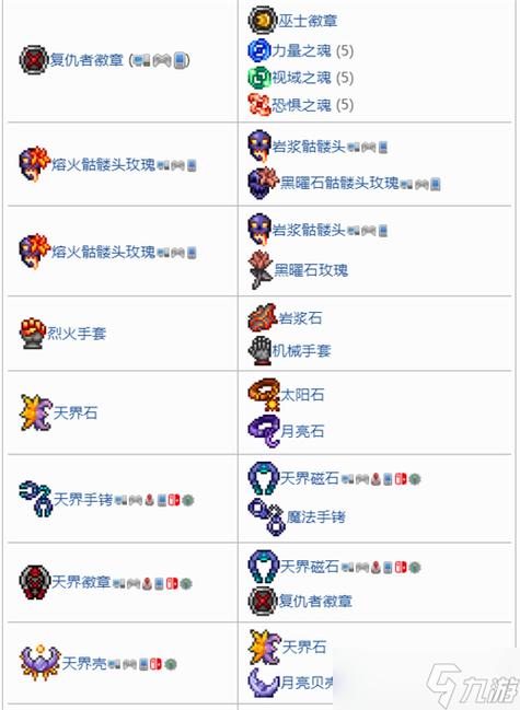 泰拉瑞亚岩浆石缩略图