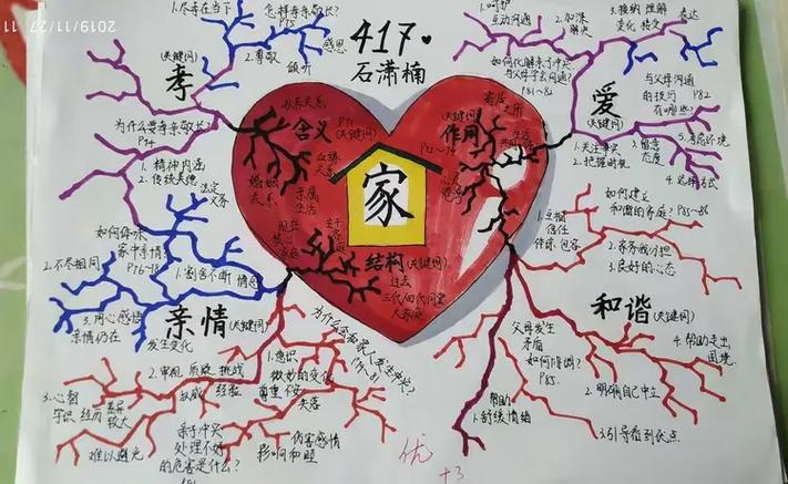 亲情号怎么设置截图