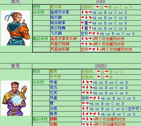 街机双截龙图标