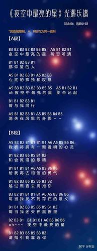光遇琴谱