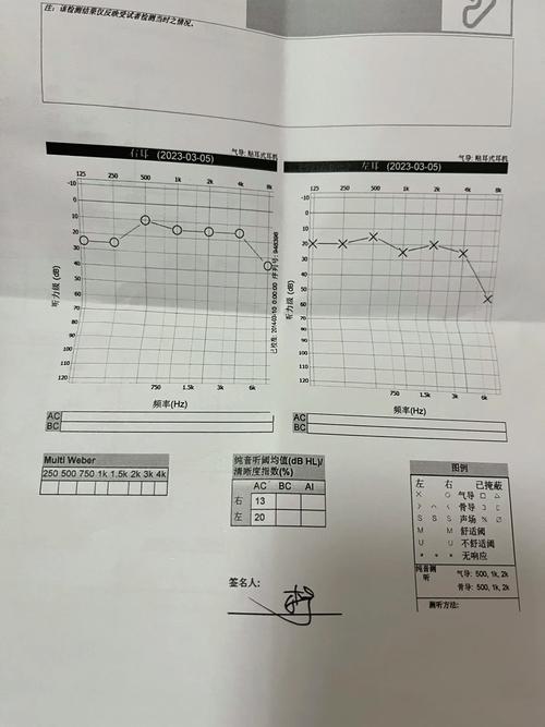 手机自己出现警报声是什么原因缩略图