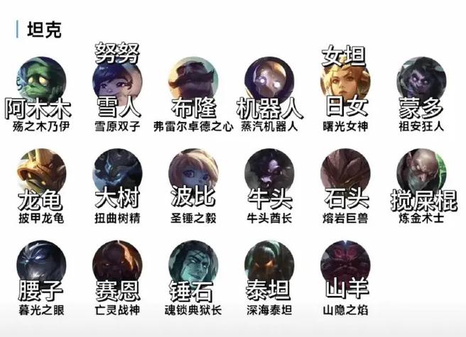 英雄联盟英雄外号