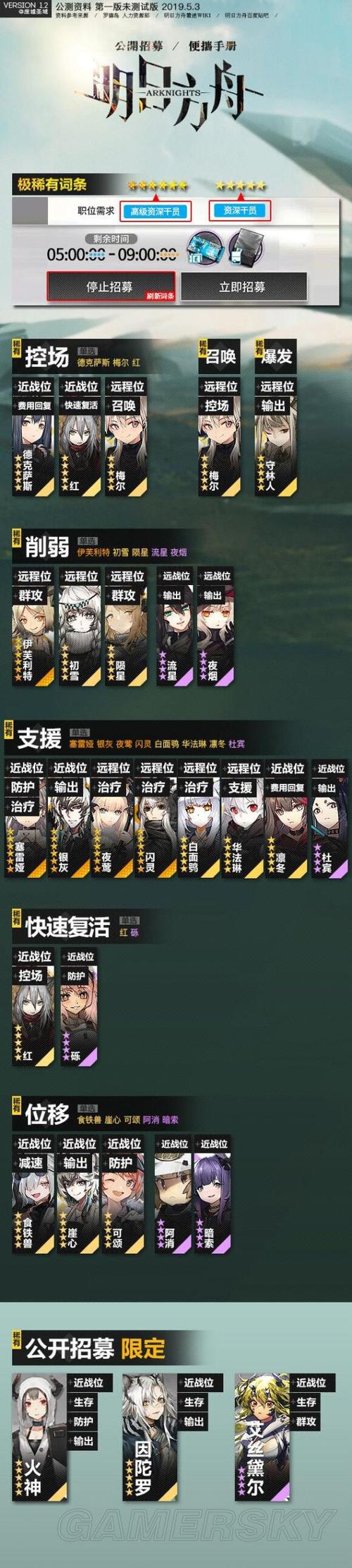 明日方舟公开招募调整缩略图