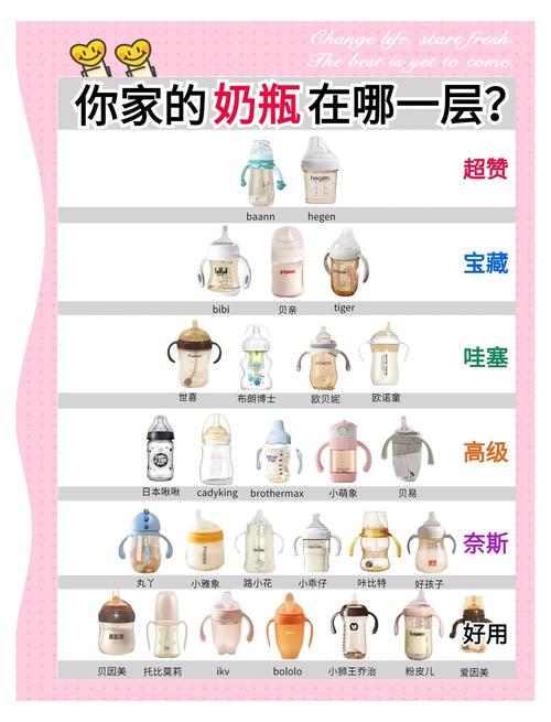 奶瓶最建议买三个牌子截图