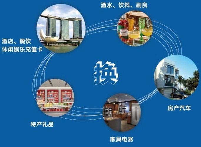 易货店一般人干得下来吗图标