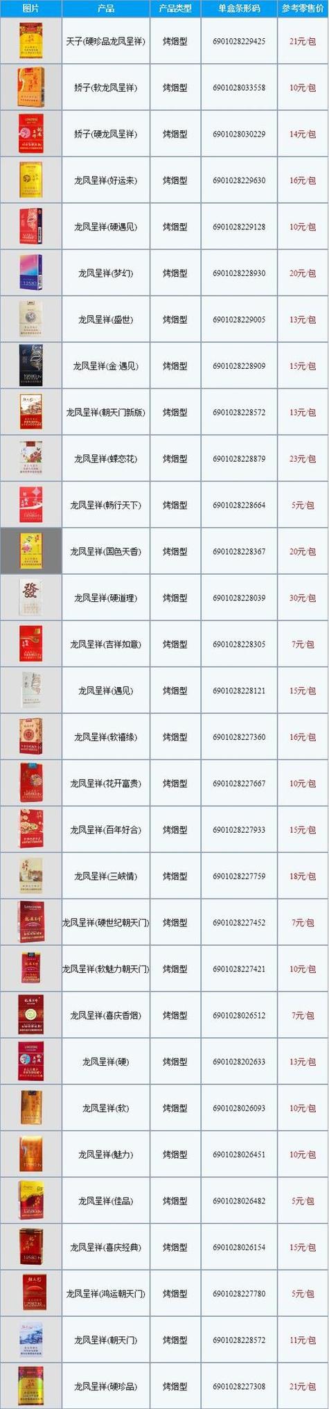 山东香烟品牌大全截图