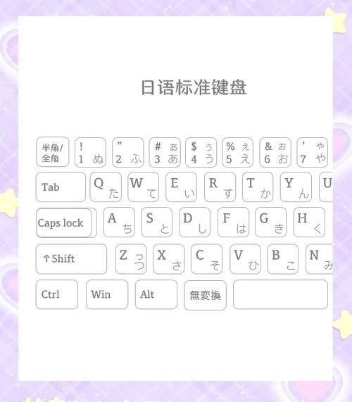 微软日语输入法默认是A缩略图