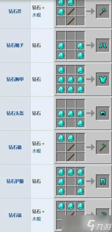 我的世界钻石装备指令代码截图