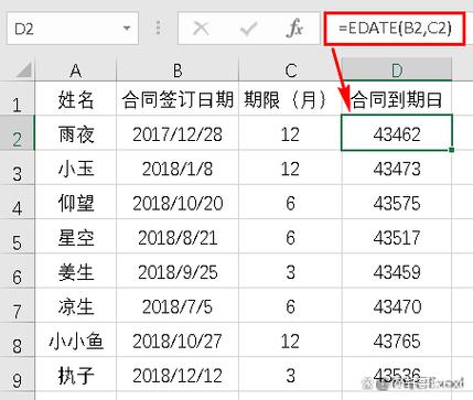2026认证最晚不能超过多少天