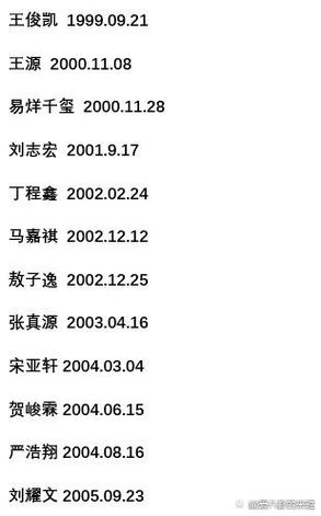 TF家族从一代到三代图标