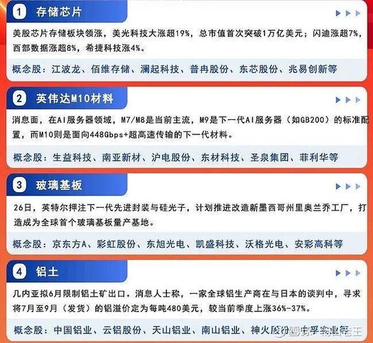 英伟达概念股龙头一览表游戏截图