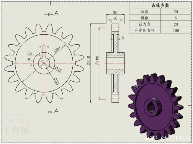 齿顶圆齿根圆与分度圆的关系截图