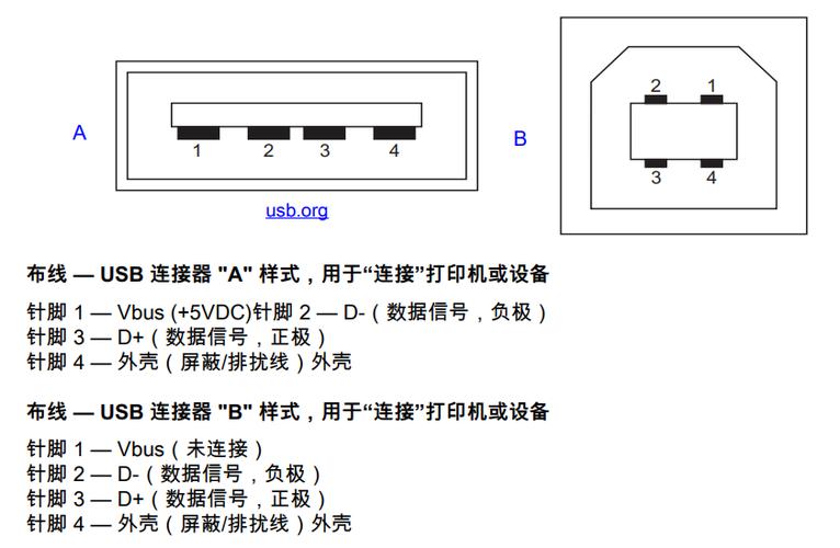 斑马打印机怎么连接电脑截图