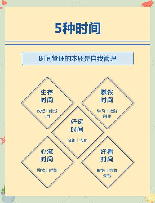 miui限制应用使用时间